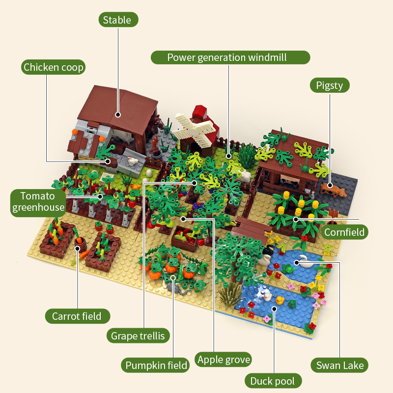 MOC Farm Animals Trees Plants  - Baby Food Vegetables 评论和价格